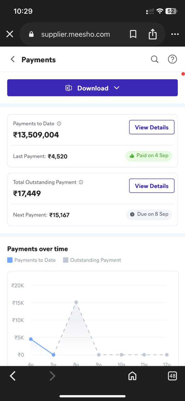 7-DAYS E-COMMERCE MASTER CLASS